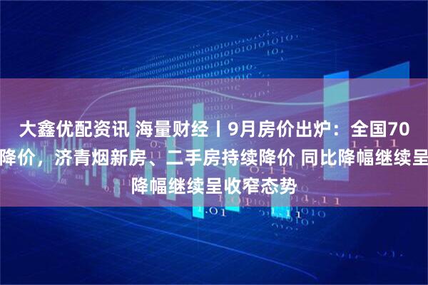 大鑫优配资讯 海量财经丨9月房价出炉：全国70城二手房降价，济青烟新房、二手房持续降价 同比降幅继续呈收窄态势